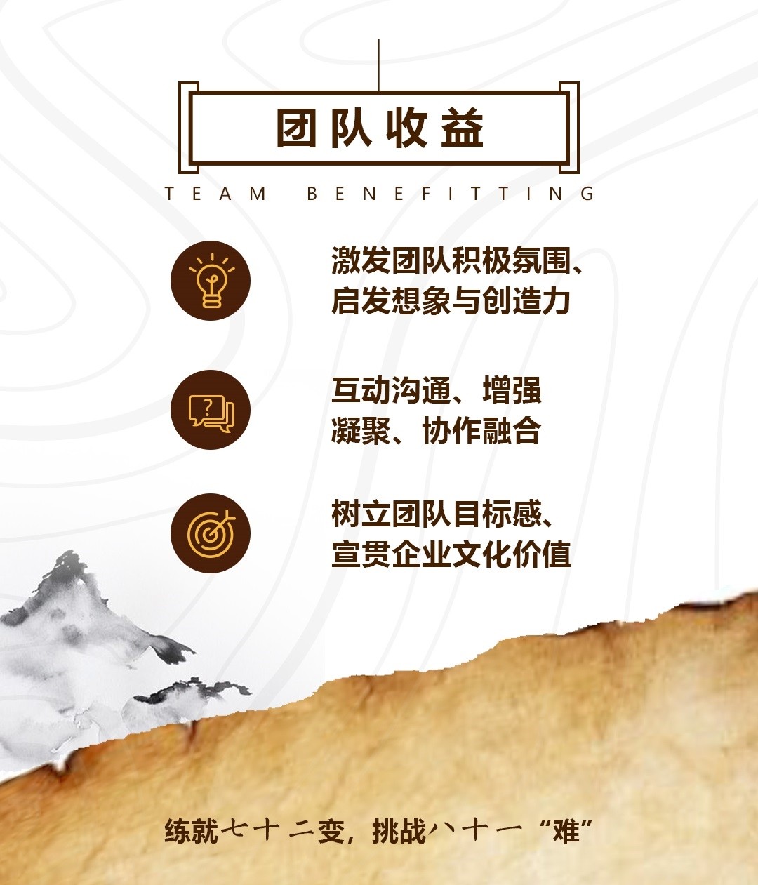 團(tuán)建(jian)圖片